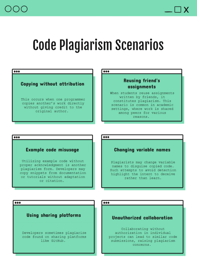 How To Check Code For Plagiarism (Code Plagiarism Checker & Best Practices)