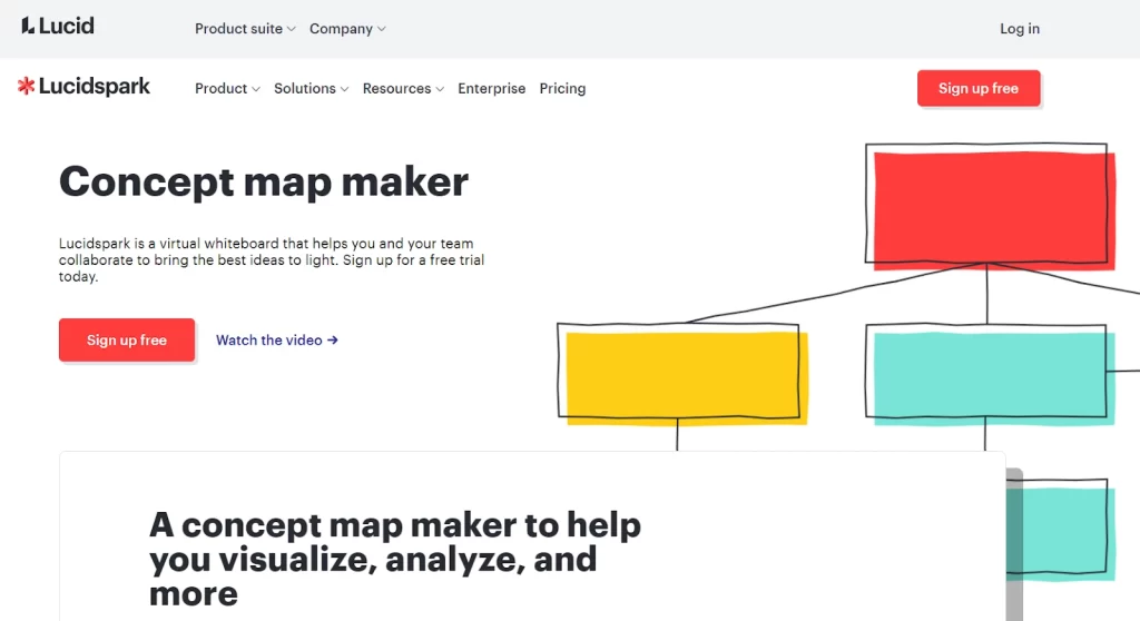 Lucid Spark - A Miro update for designing and marketing teams